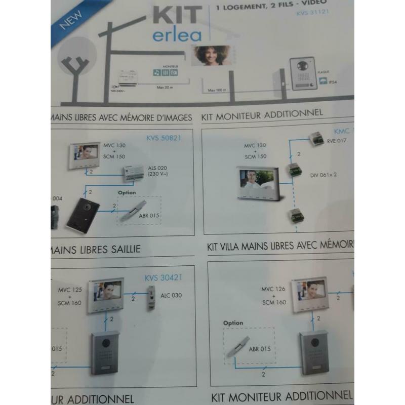 Elvox,URMET, FERMAX, ALCAD,BTICINO,COMELIT,AIPHONE,GOLMAR