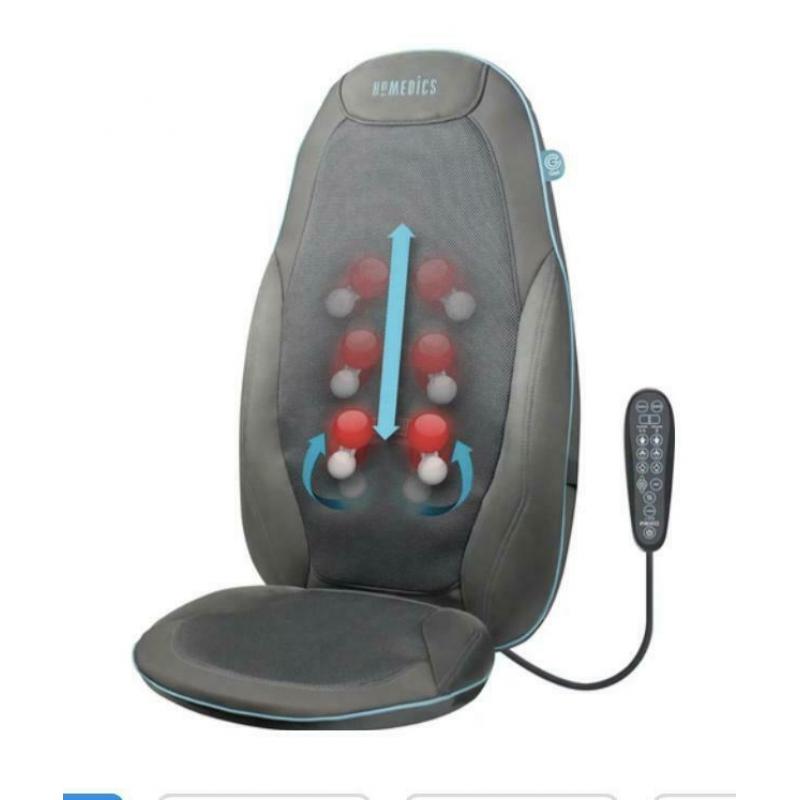 Coussin de massage HoMEDICS avec shiatsu